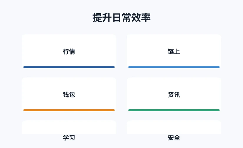 行情、链上、钱包、资讯、学习、安全六类入口的分布示意